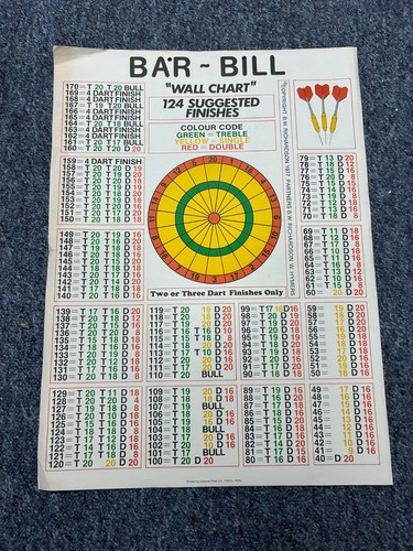 Vintage bar bill - bill, darts