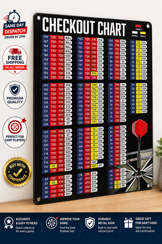 Darts accessories checkout - darts, accessories,