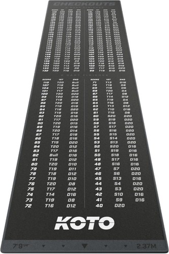 Checkout dart mat - dart,
