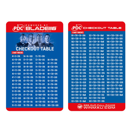 Winmau pdc darts - pdc,