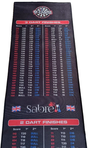 Darts oche distance mat - oche,