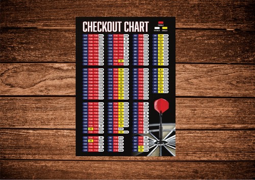 Darts checkout chart metal - checkout, chart,