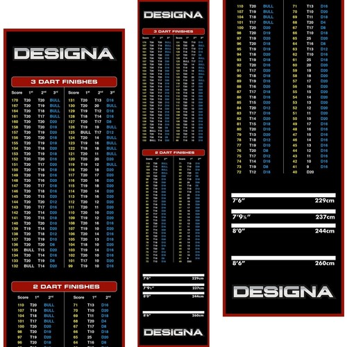 Designa checkouts carpet mat - designa, |