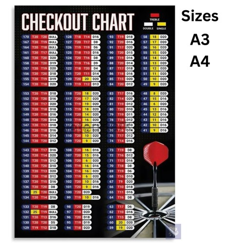 Professional darts checkout - professional,