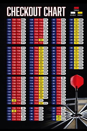 Dart checkout 30cm - 30cm, metal