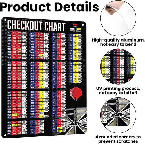 Darts accessories checkout - darts,