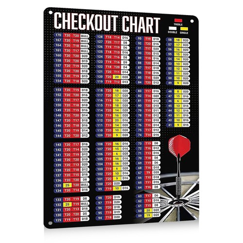 Darts accessories checkout - accessories,