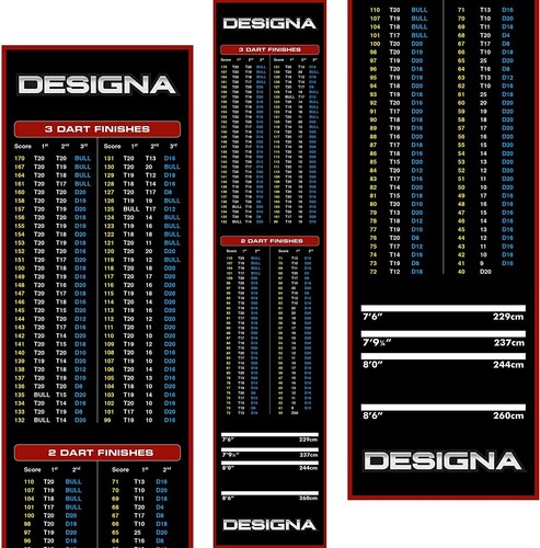 Designa checkout carpet darts - carpet,