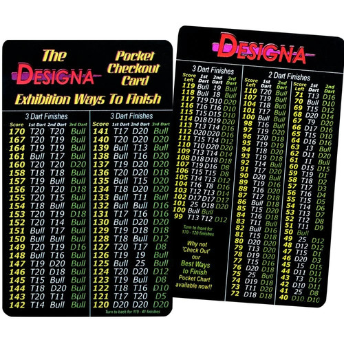 Designa pocket size - designa,